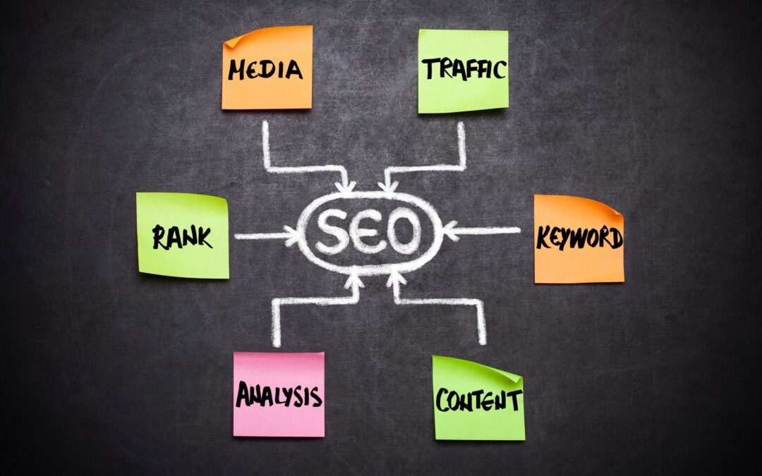 SEO vs SEA : quelle stratégie adopter selon vos objectifs ?